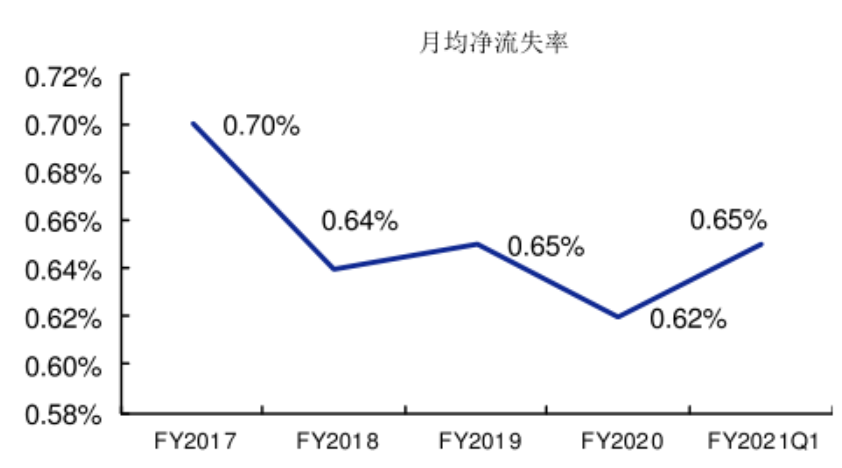 家庭健身品牌Peloton：內(nèi)容營(yíng)銷(xiāo)影響用戶心智，打通美國(guó)市場(chǎng)！