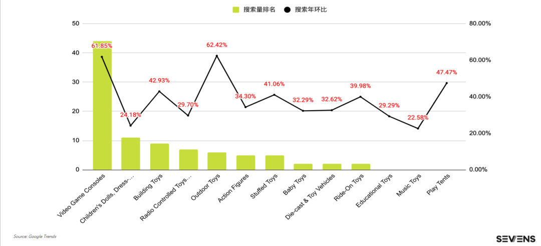 行業(yè)報告 | 《2021玩具行業(yè)品牌出海營銷報告》限時免費領(lǐng)?。? title=