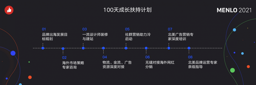 有贊AllValue正式啟動(dòng)「中國(guó)100品牌出海計(jì)劃」，發(fā)布私域營(yíng)銷新功能！