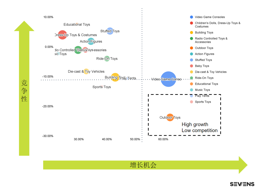 行業(yè)報告 | 《2021玩具行業(yè)品牌出海營銷報告》限時免費領(lǐng)??！