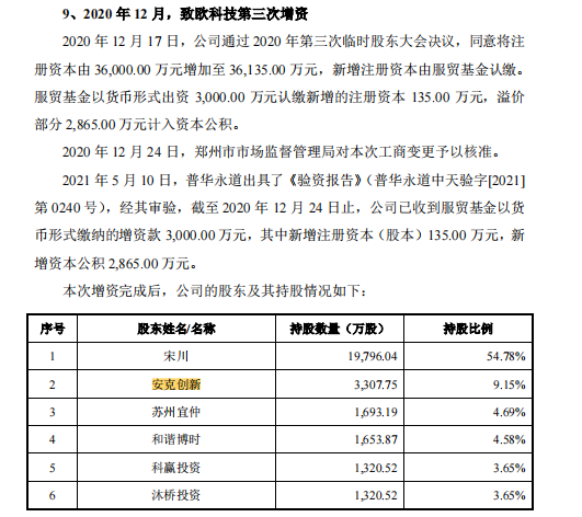 行業(yè)洞察 | 安克“快生”，致歐“慢死”，上市也難圓“心智品牌夢(mèng)”？